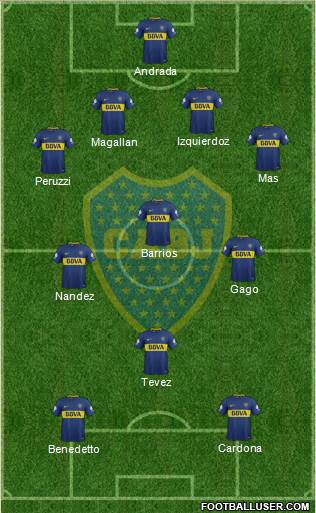 Boca Juniors Formation 2018