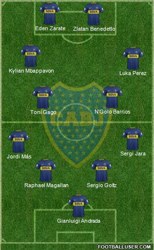 Boca Juniors Formation 2018