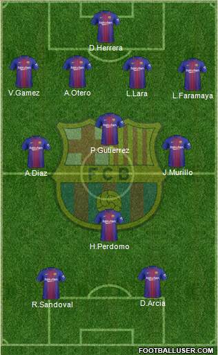 F.C. Barcelona Formation 2018