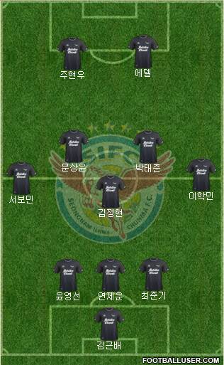 Seongnam Ilhwa Chunma Formation 2018