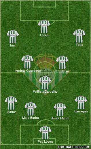 Real Betis B., S.A.D. Formation 2018