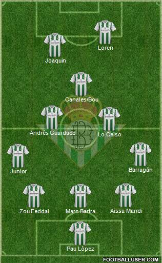 Real Betis B., S.A.D. Formation 2018