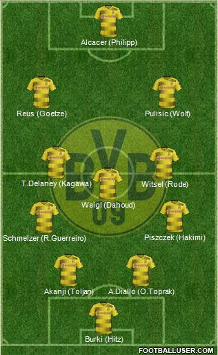 Borussia Dortmund Formation 2018