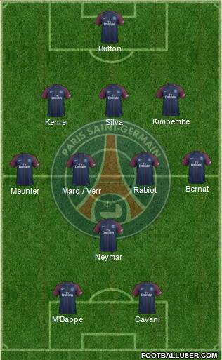 Paris Saint-Germain Formation 2018