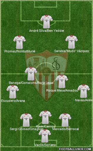 Sevilla F.C., S.A.D. Formation 2018