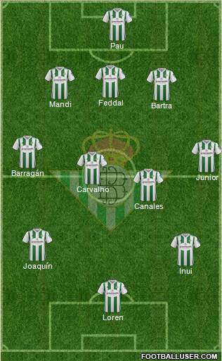 Real Betis B., S.A.D. Formation 2018