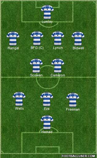 Queens Park Rangers Formation 2018