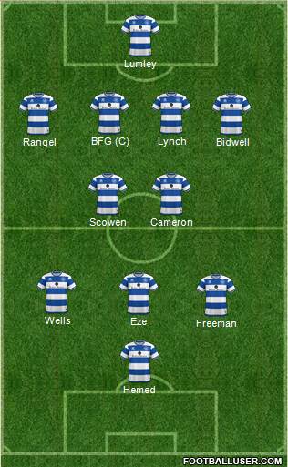 Queens Park Rangers 4-2-3-1 football formation