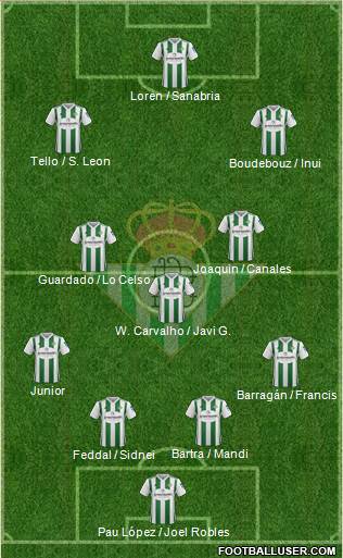 Real Betis B., S.A.D. Formation 2018
