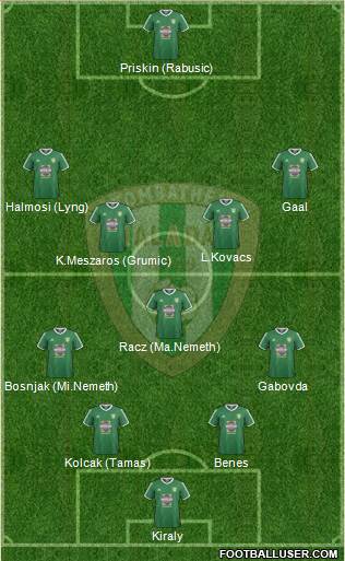 Haladás FC Formation 2018
