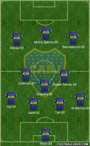 Boca Juniors Formation 2018