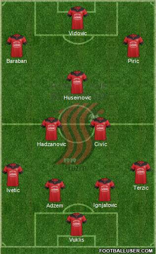 FK Sloboda Tuzla football formation