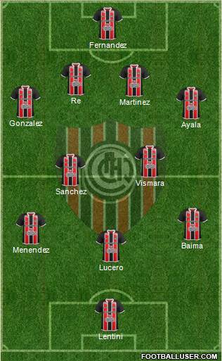 Chacarita Juniors 4-2-3-1 football formation