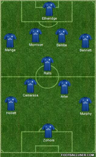 Cardiff City Formation 2018