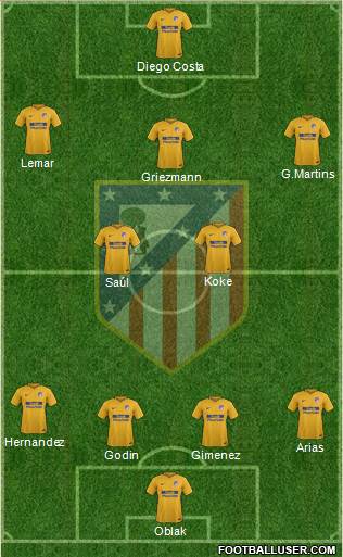 C. Atlético Madrid S.A.D. Formation 2018