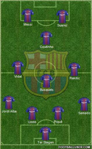 F.C. Barcelona Formation 2018