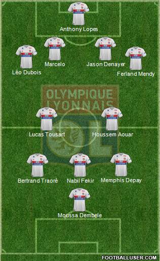 Olympique Lyonnais Formation 2018