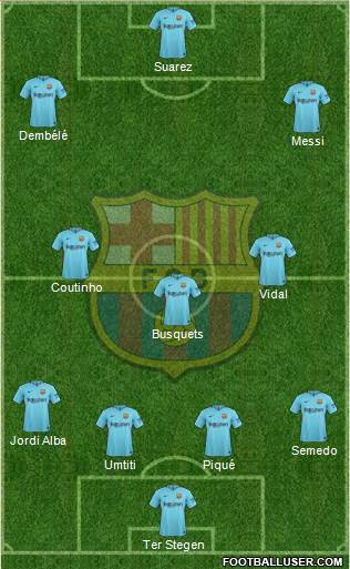 F.C. Barcelona Formation 2018