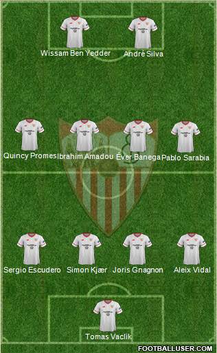 Sevilla F.C., S.A.D. Formation 2018