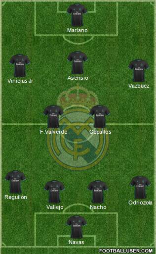 Real Madrid C.F. Formation 2018