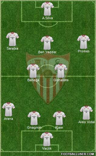 Sevilla F.C., S.A.D. Formation 2018