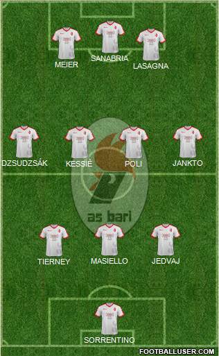 Bari Formation 2018