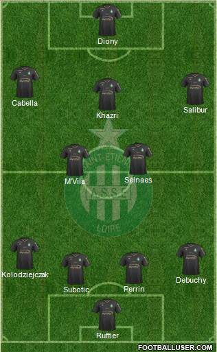 A.S. Saint-Etienne Formation 2018