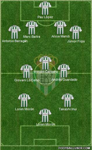 Real Betis B., S.A.D. Formation 2018