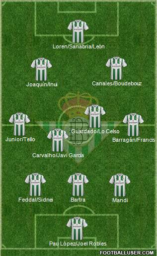 Real Betis B., S.A.D. Formation 2018