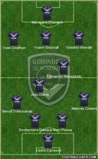 FC Girondins de Bordeaux Formation 2018