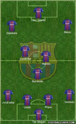 F.C. Barcelona Formation 2018