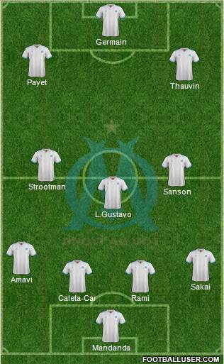 Olympique de Marseille Formation 2018