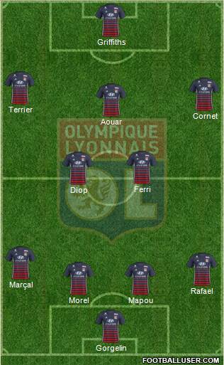 Olympique Lyonnais Formation 2018