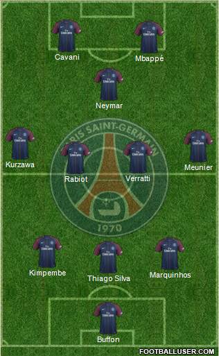 Paris Saint-Germain Formation 2018