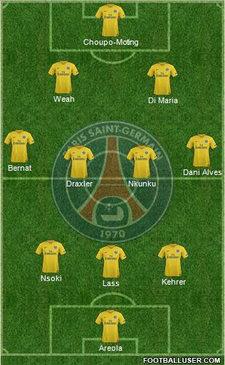 Paris Saint-Germain Formation 2018