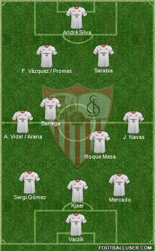 Sevilla F.C., S.A.D. Formation 2018