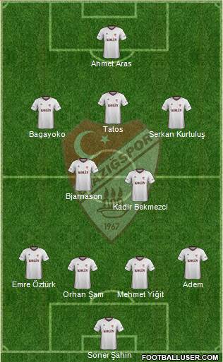 Elazigspor Formation 2018