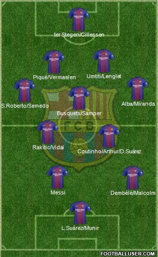 F.C. Barcelona Formation 2018