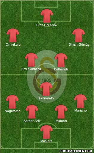Galatasaray SK Formation 2018