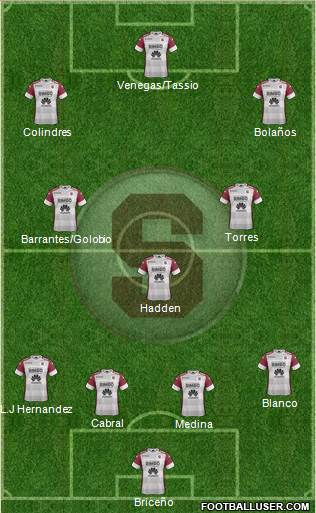 CD Saprissa Formation 2018