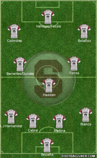 CD Saprissa football formation