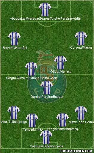 Futebol Clube do Porto - SAD Formation 2018