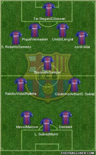 F.C. Barcelona Formation 2018