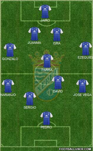 Xerez C.D., S.A.D. Formation 2018