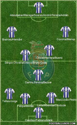 Futebol Clube do Porto - SAD Formation 2018