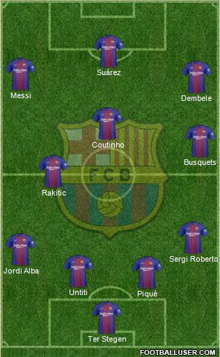 F.C. Barcelona Formation 2018