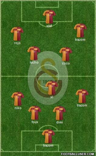 Galatasaray SK Formation 2018