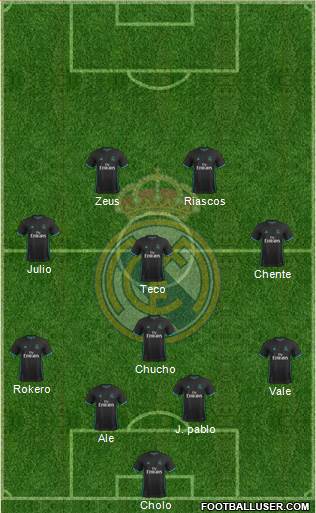 Real Madrid C.F. Formation 2018