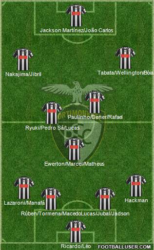 Portimonense Sporting Clube Formation 2018