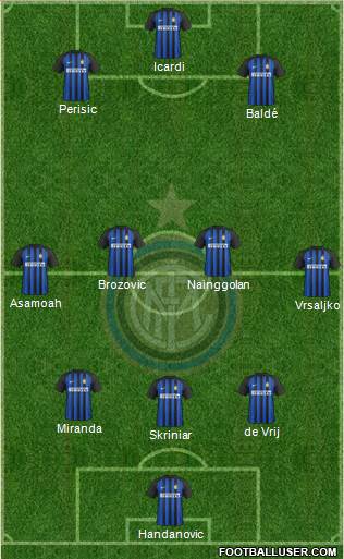 F.C. Internazionale Formation 2018